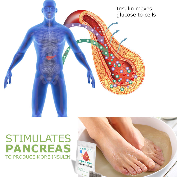 Luhaka Sugar Control Therapeutic Foot Soak