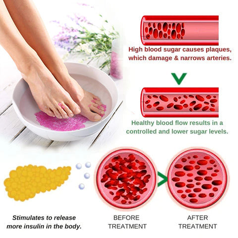 Luhaka Sugar Control Therapeutic Foot Soak